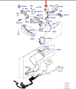 Land Rover EGR ventil rør for 3,0 TDV6 motoren - højre side